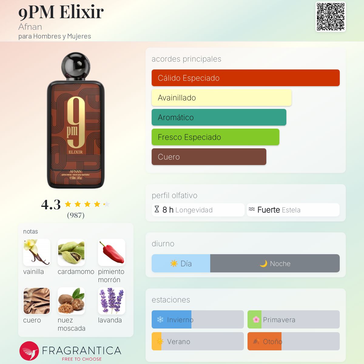 Card image for 9pm Elixir