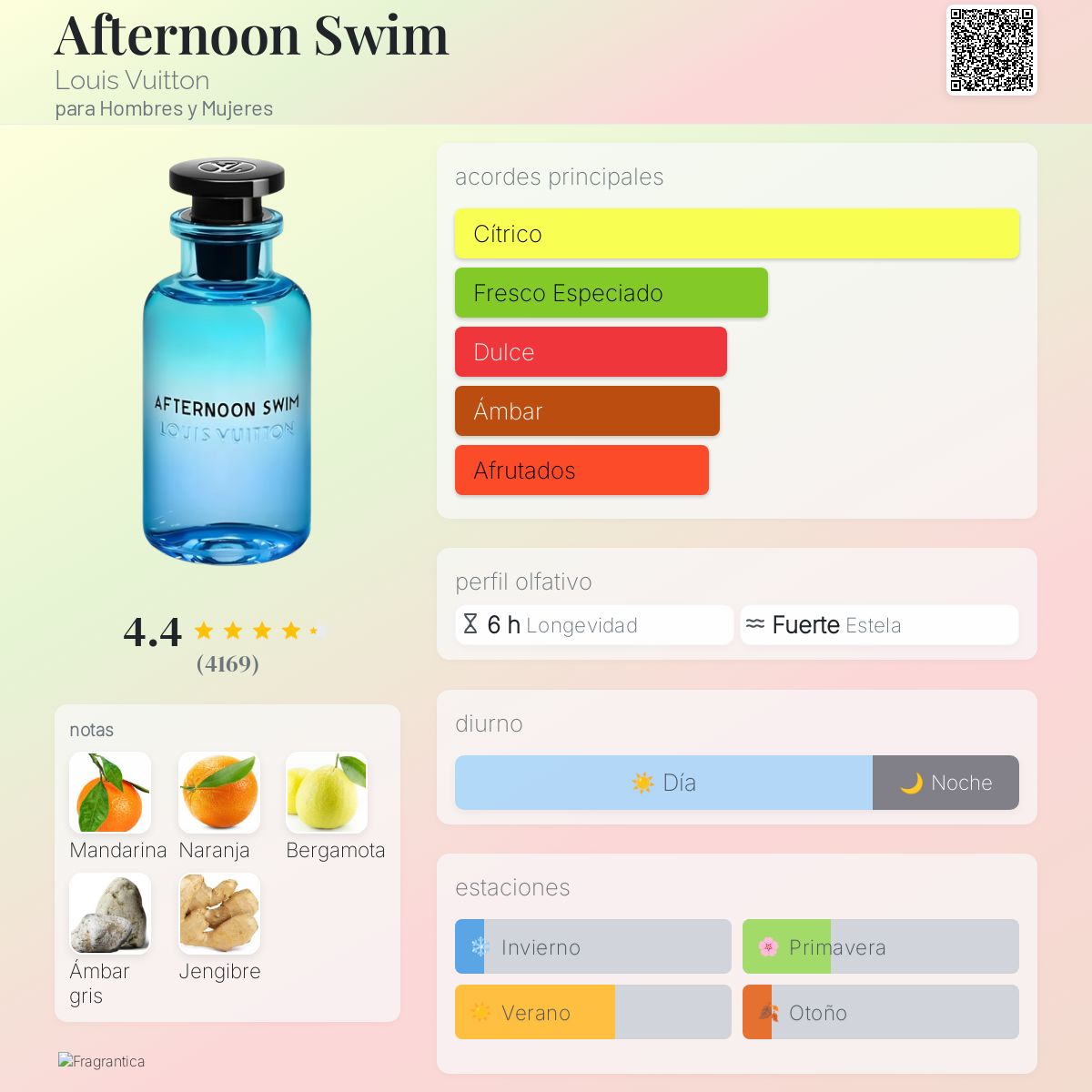 Card image for Afternoon Swim