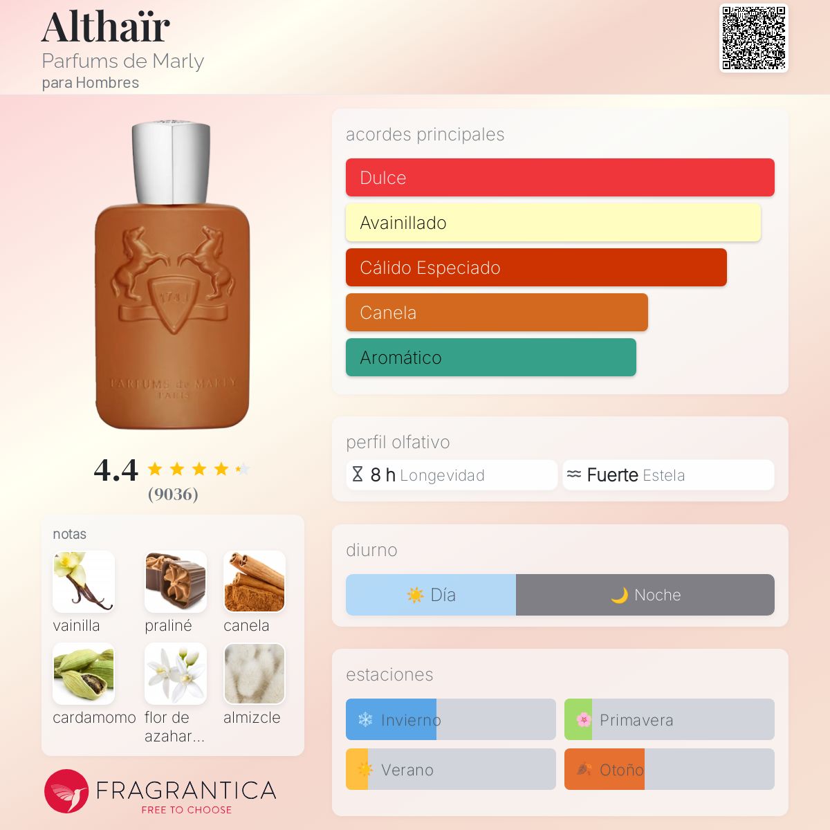 Card image for Althair