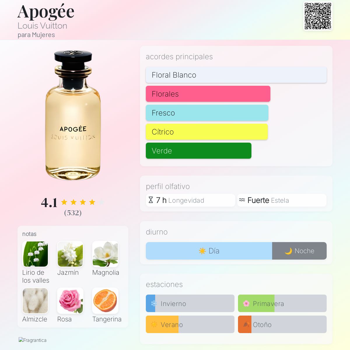 Card image for Apogèe