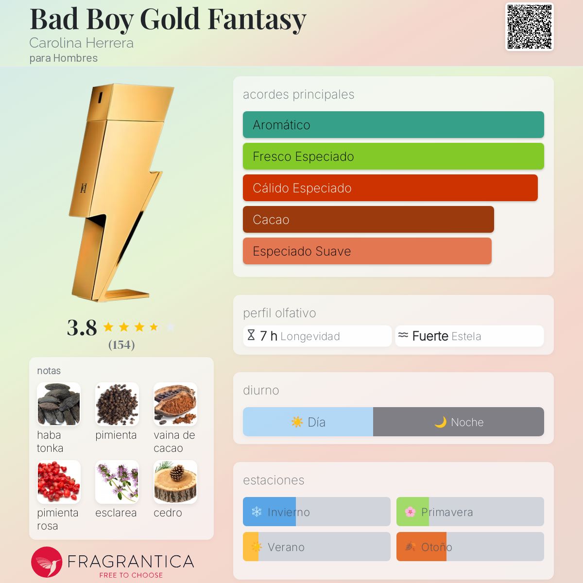 Card image for Bad Boy Gold