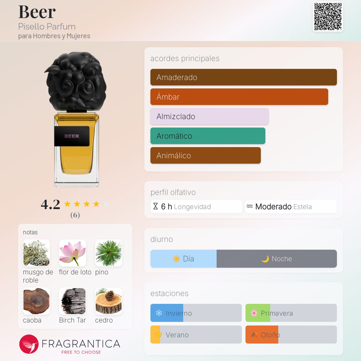 Card image for Beer [extrait]