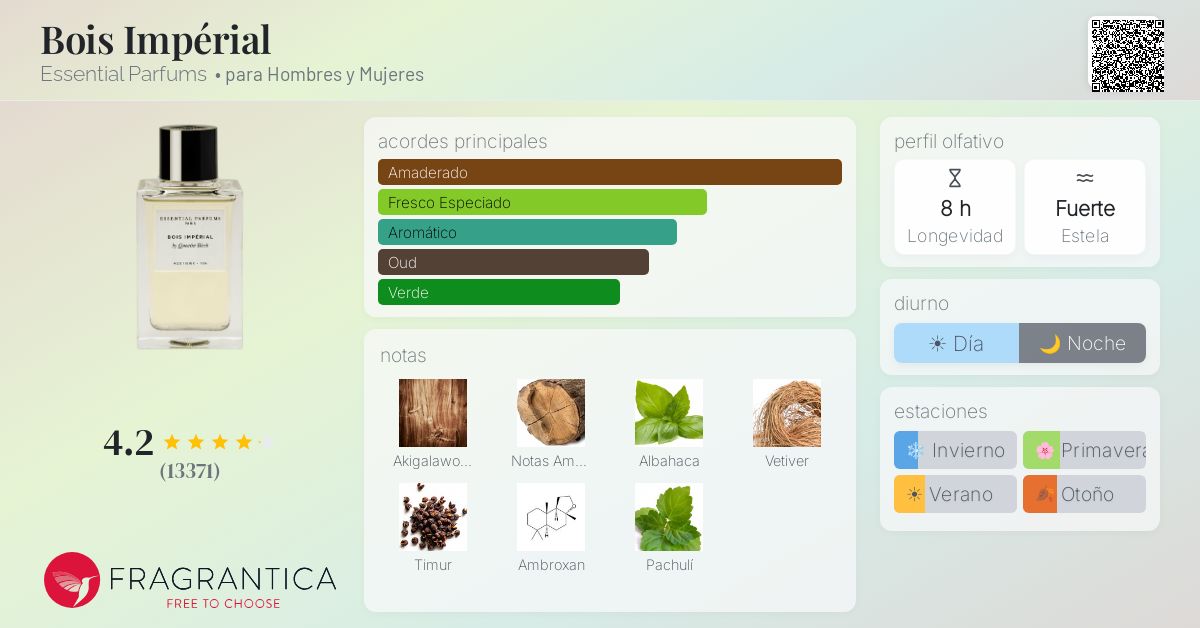 Card image for Bois Imperial