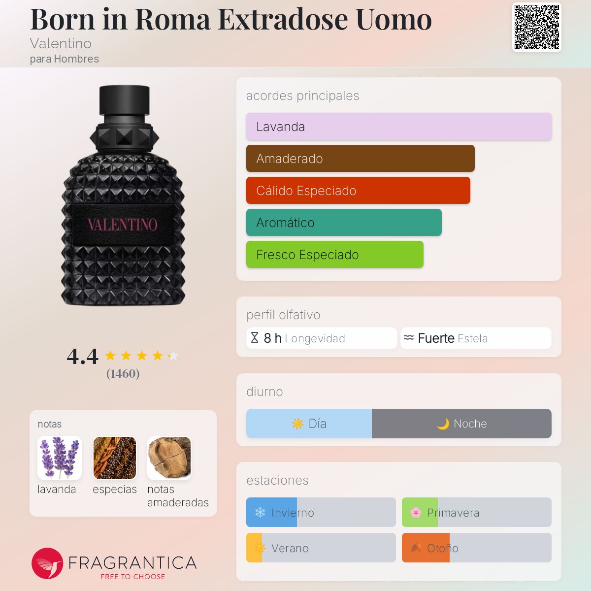 Card image for Born in Roma Extradose