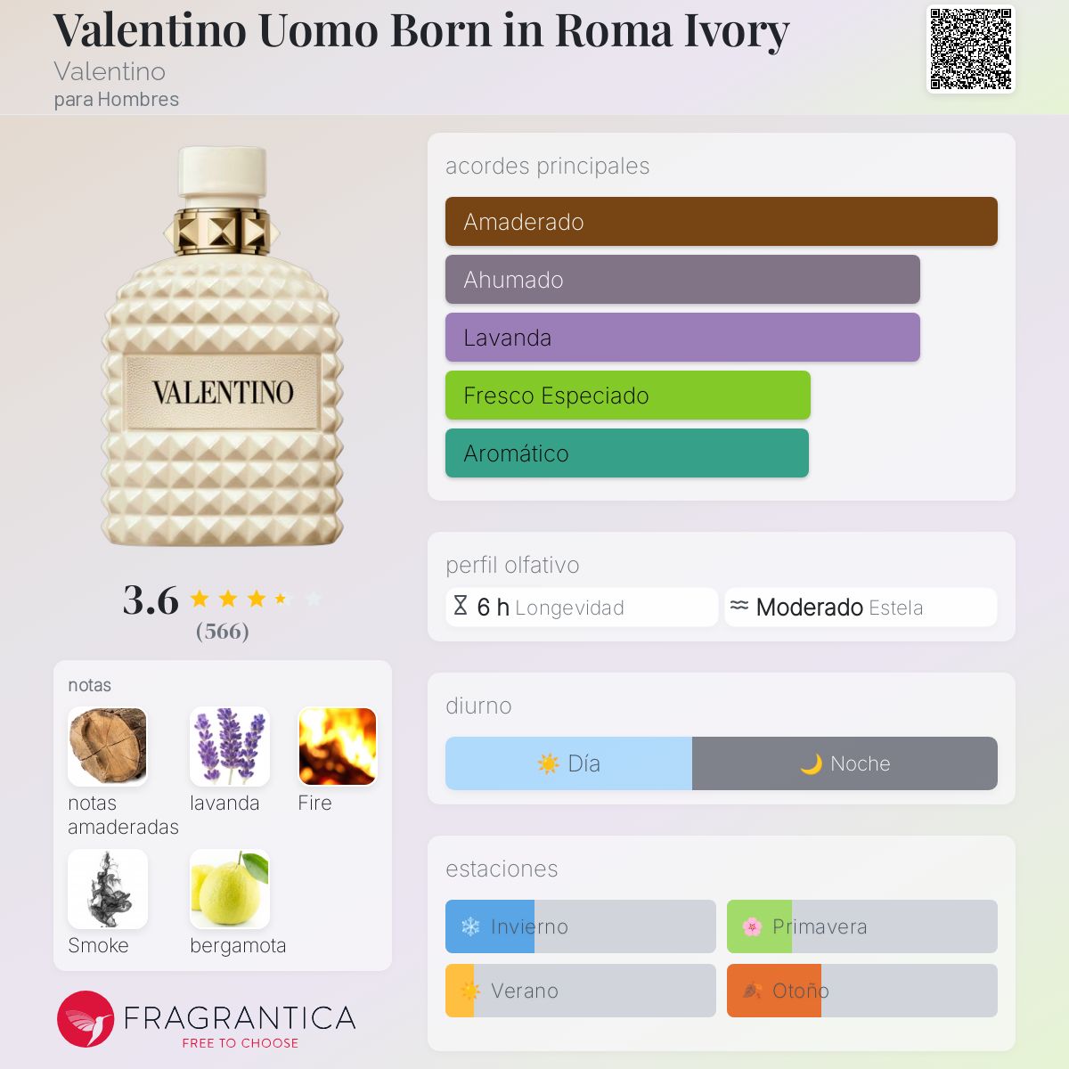 Card image for Born in Roma Ivory