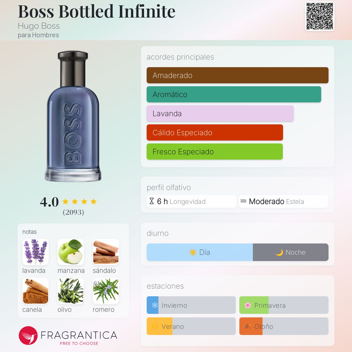 Card image for Bottled infinite (edp)