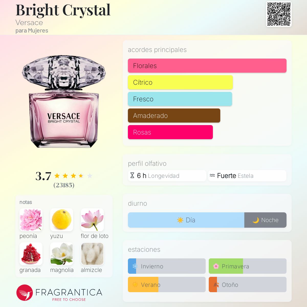 Card image for Bright Crystal (edt)