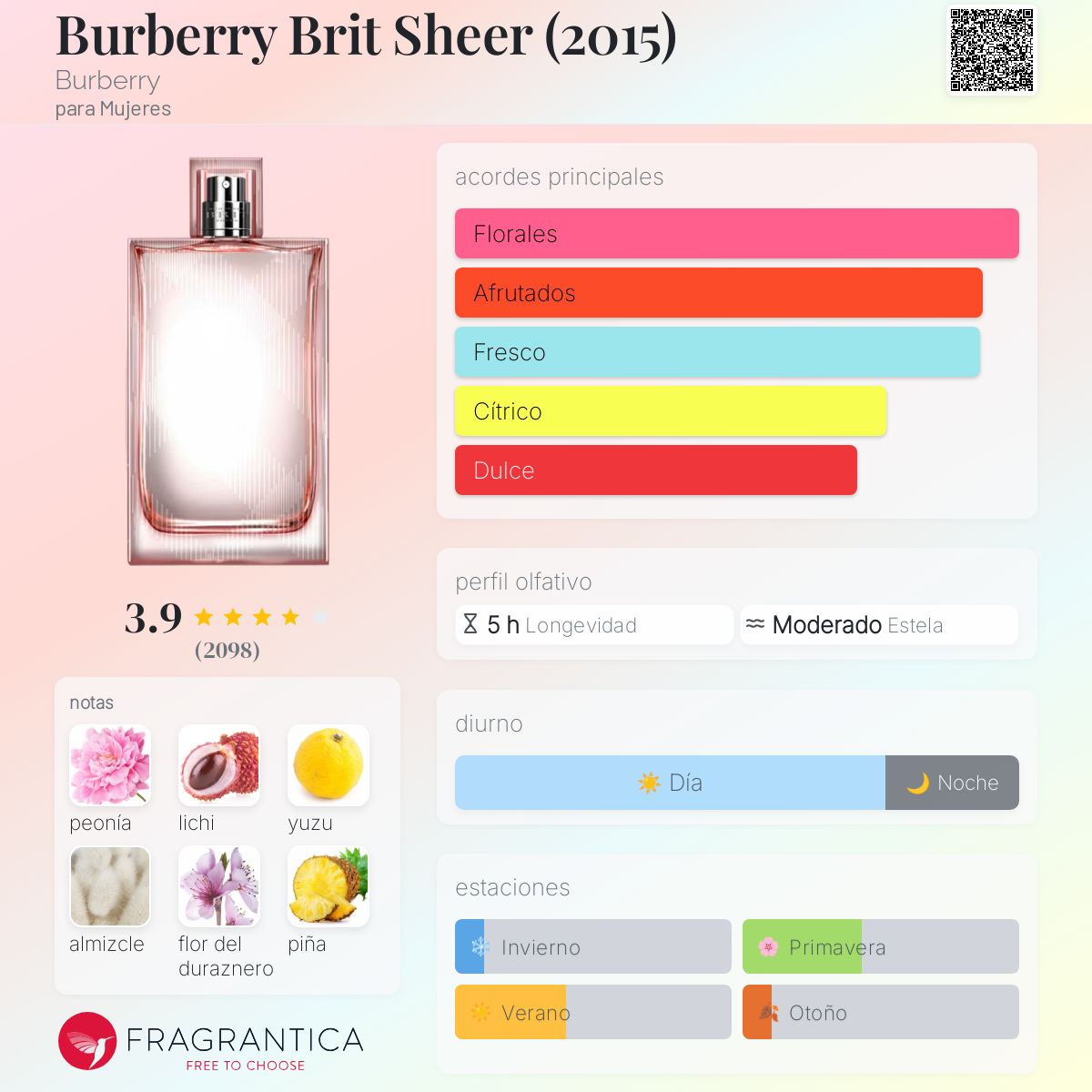 Card image for Brit Sheer