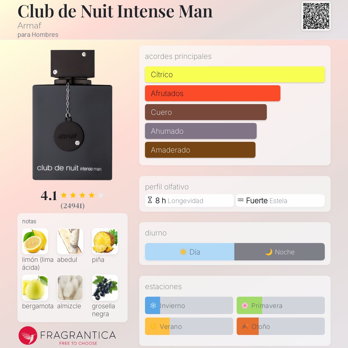 Card image for Club de Nuit Intense