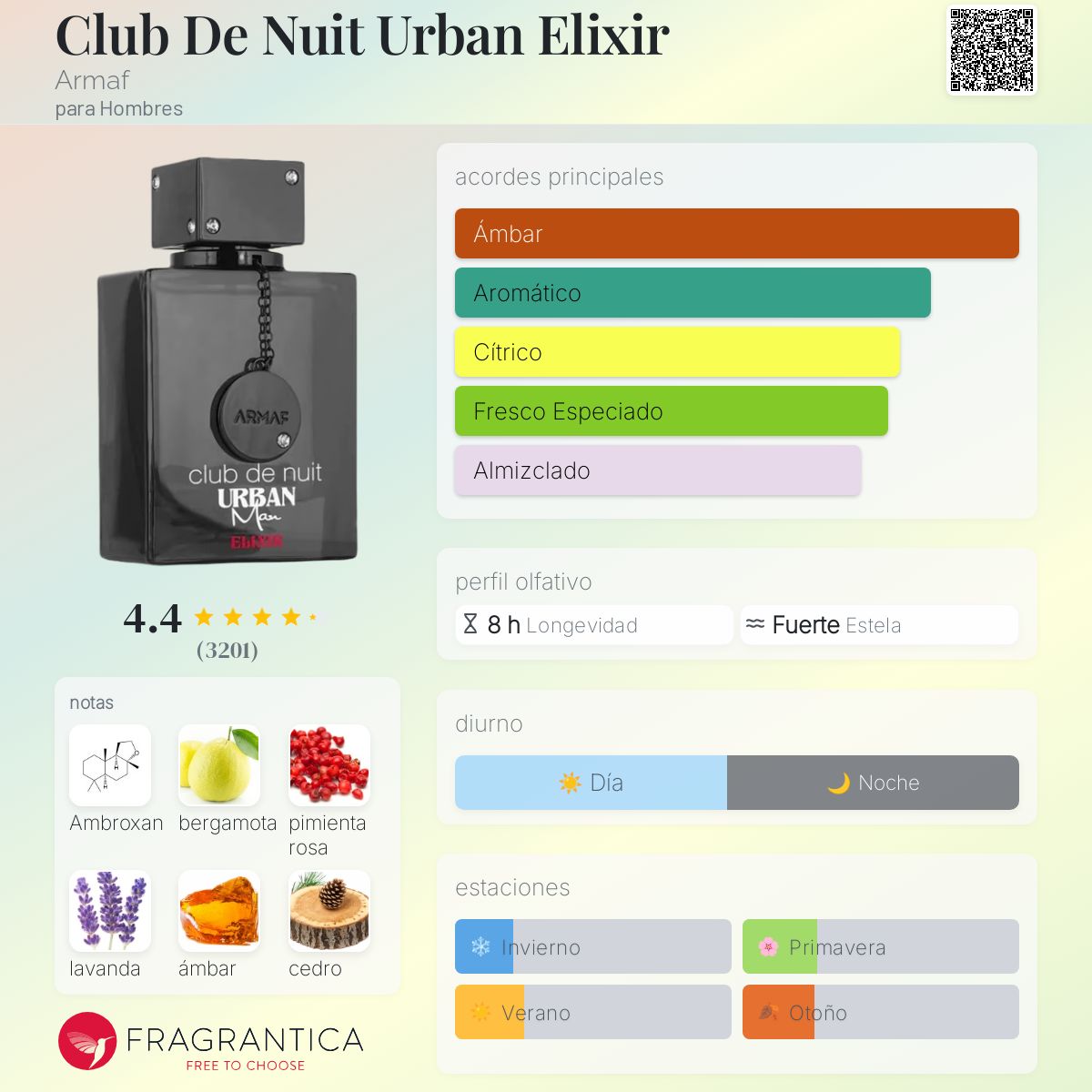 Card image for Club de Nuit Urban Man Elixir