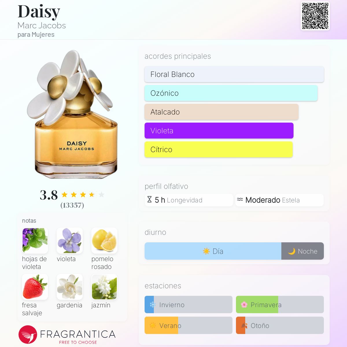 Card image for Daisy (edt)