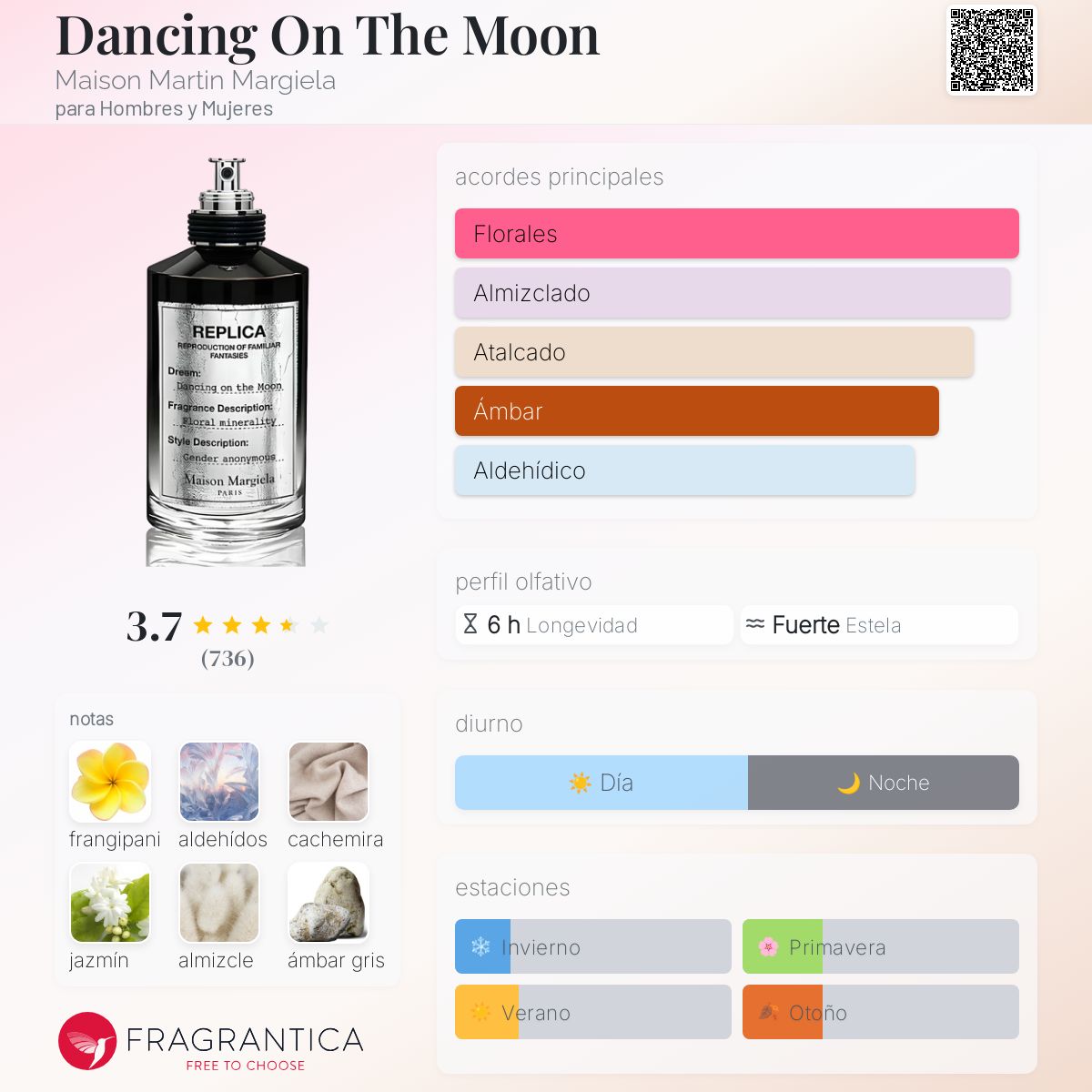 Card image for Dancing on the moon