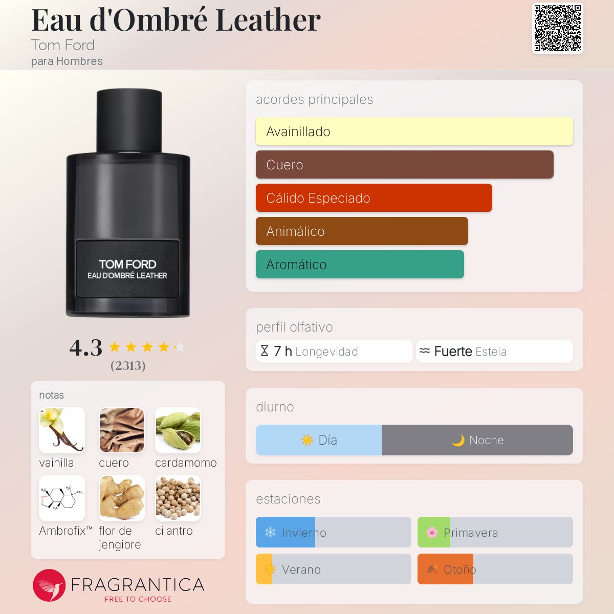 Card image for Eau D'Ombré leather