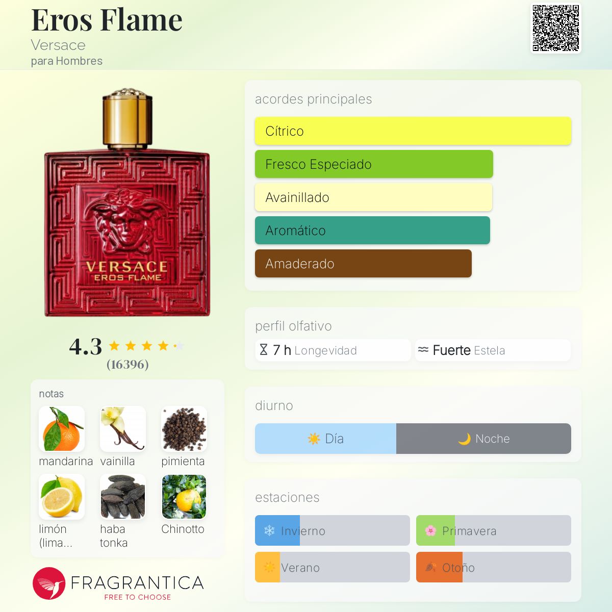 Card image for Eros Flame