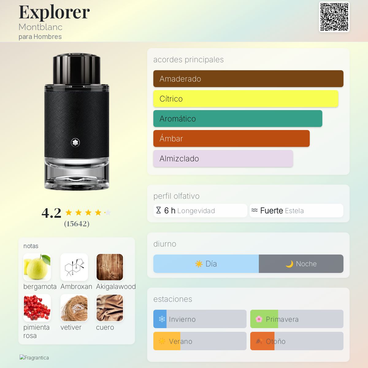 Card image for Explorer