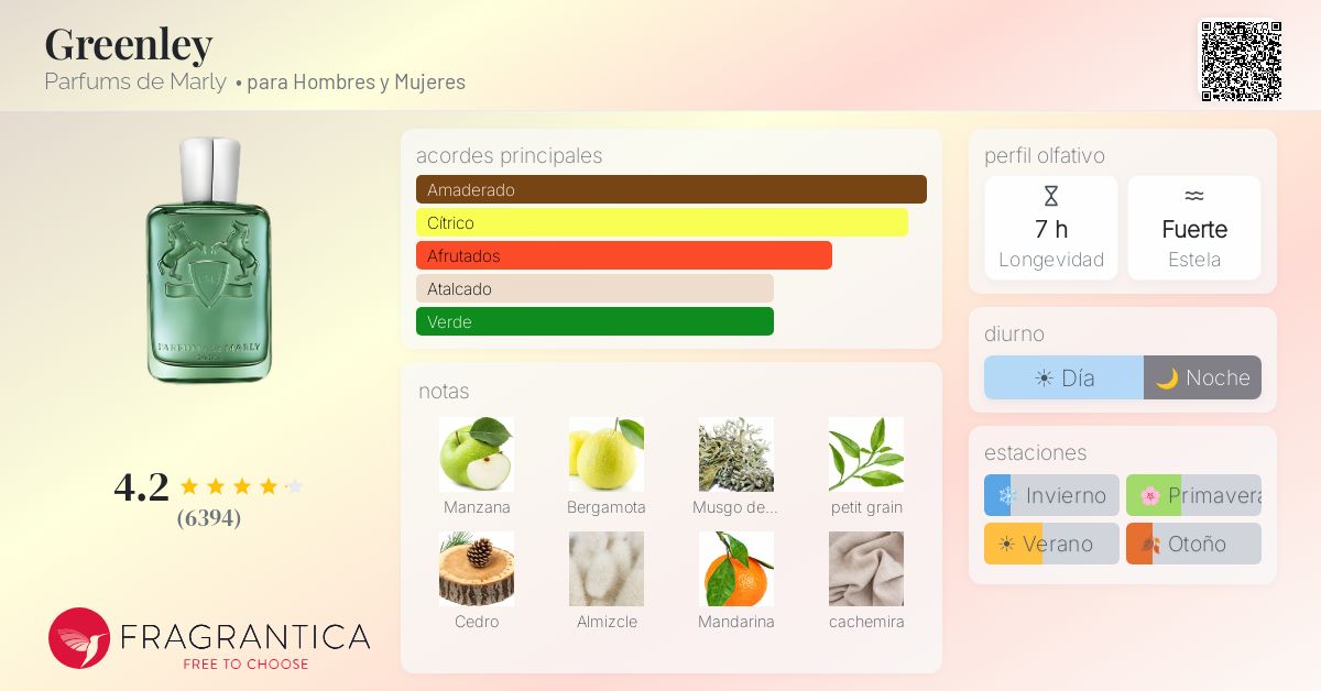 Card image for Greenley