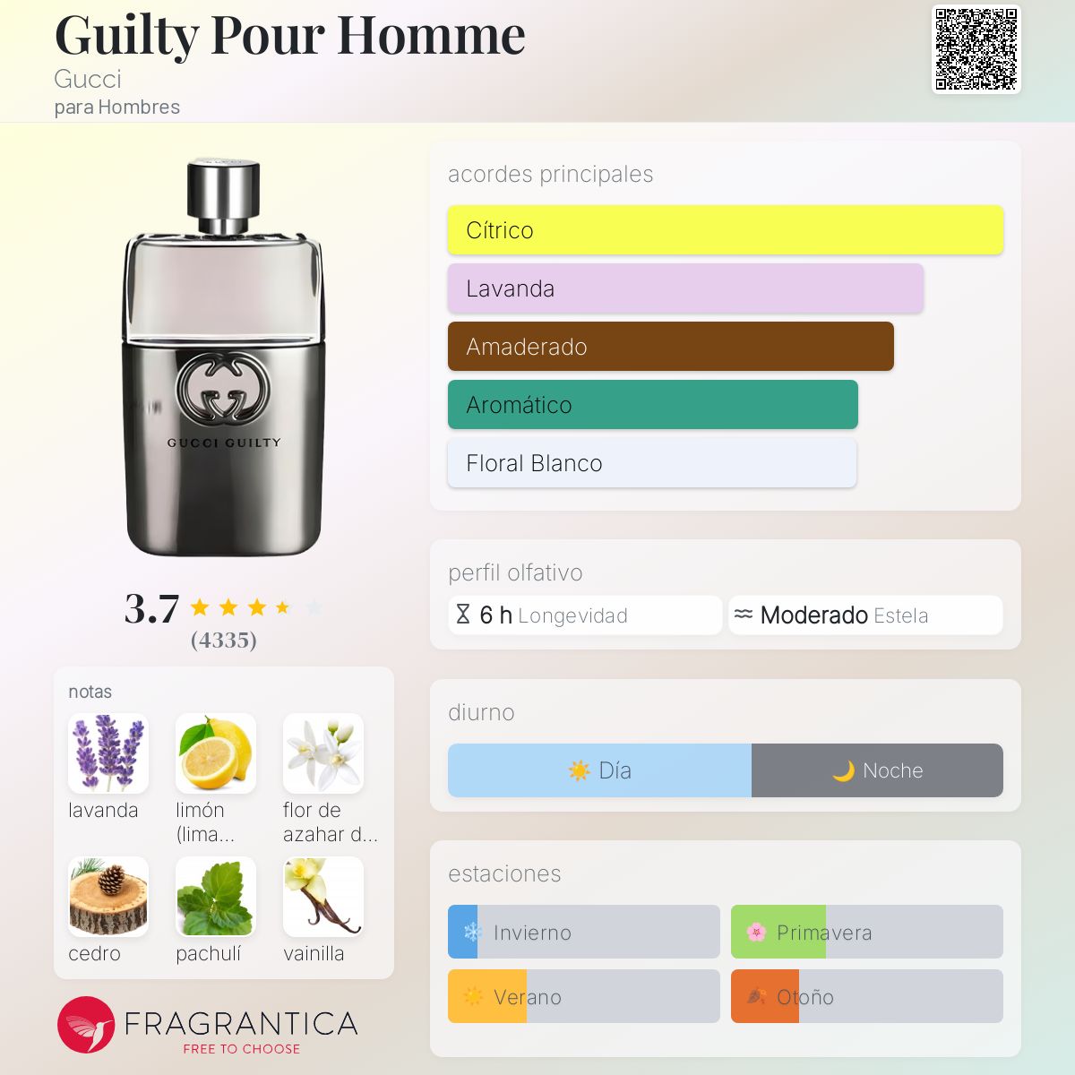 Card image for Guilty