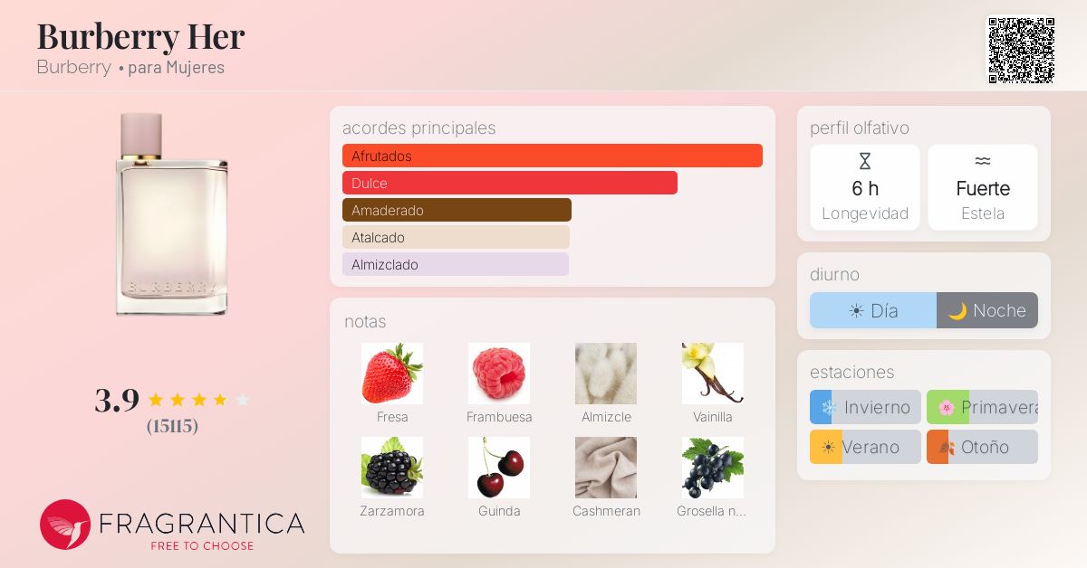 Card image for Her (edp)