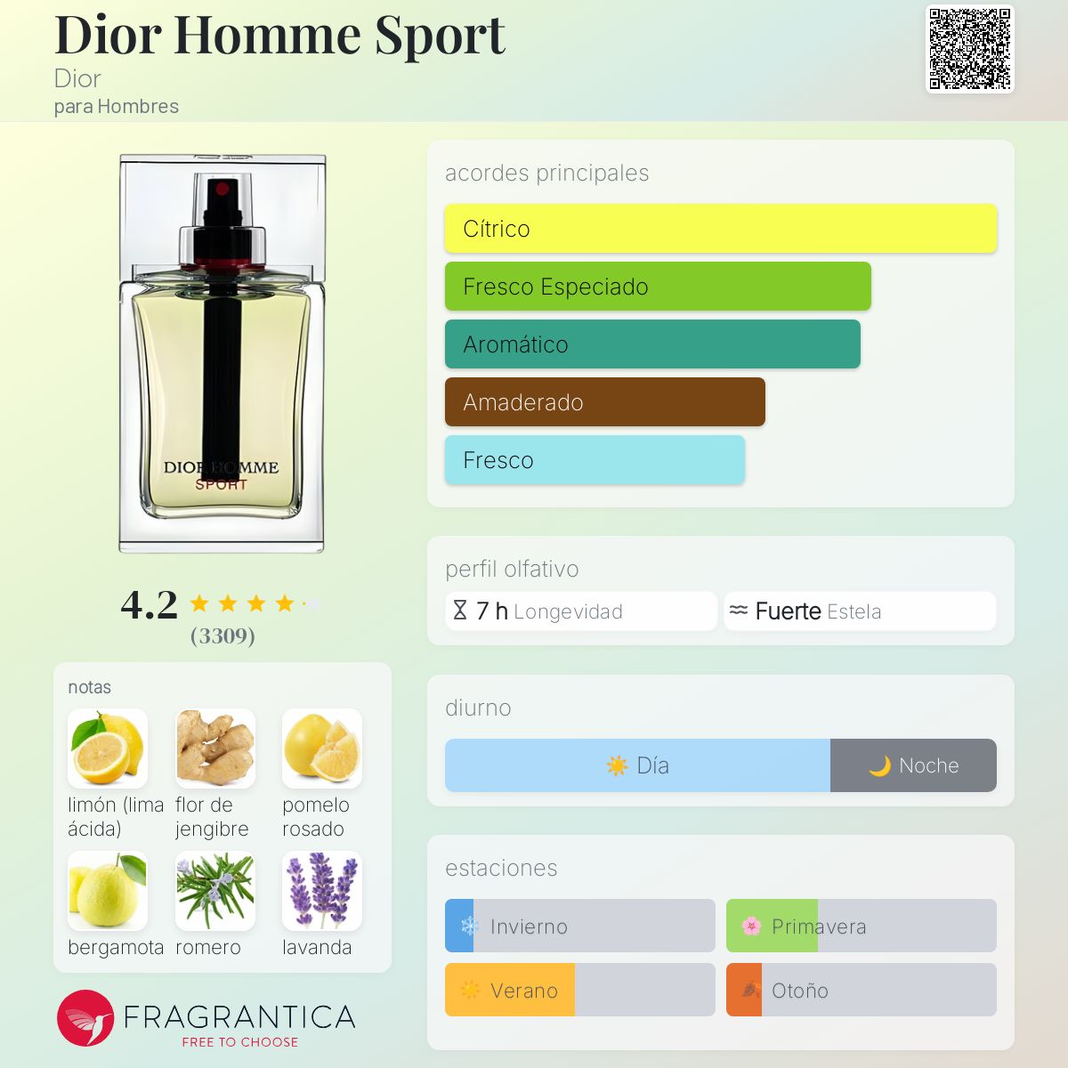 Card image for Homme Sport