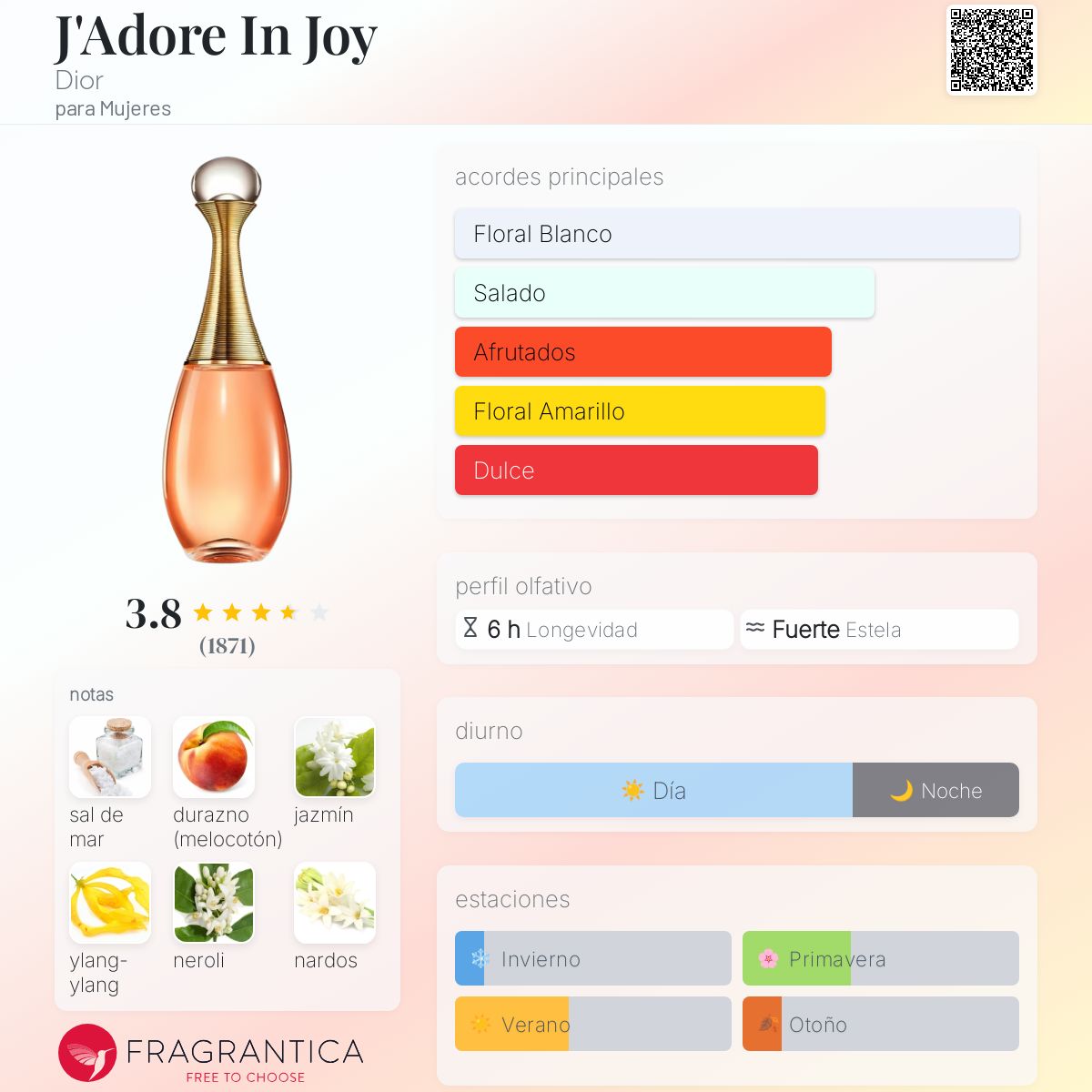 Card image for J´adore (edp)