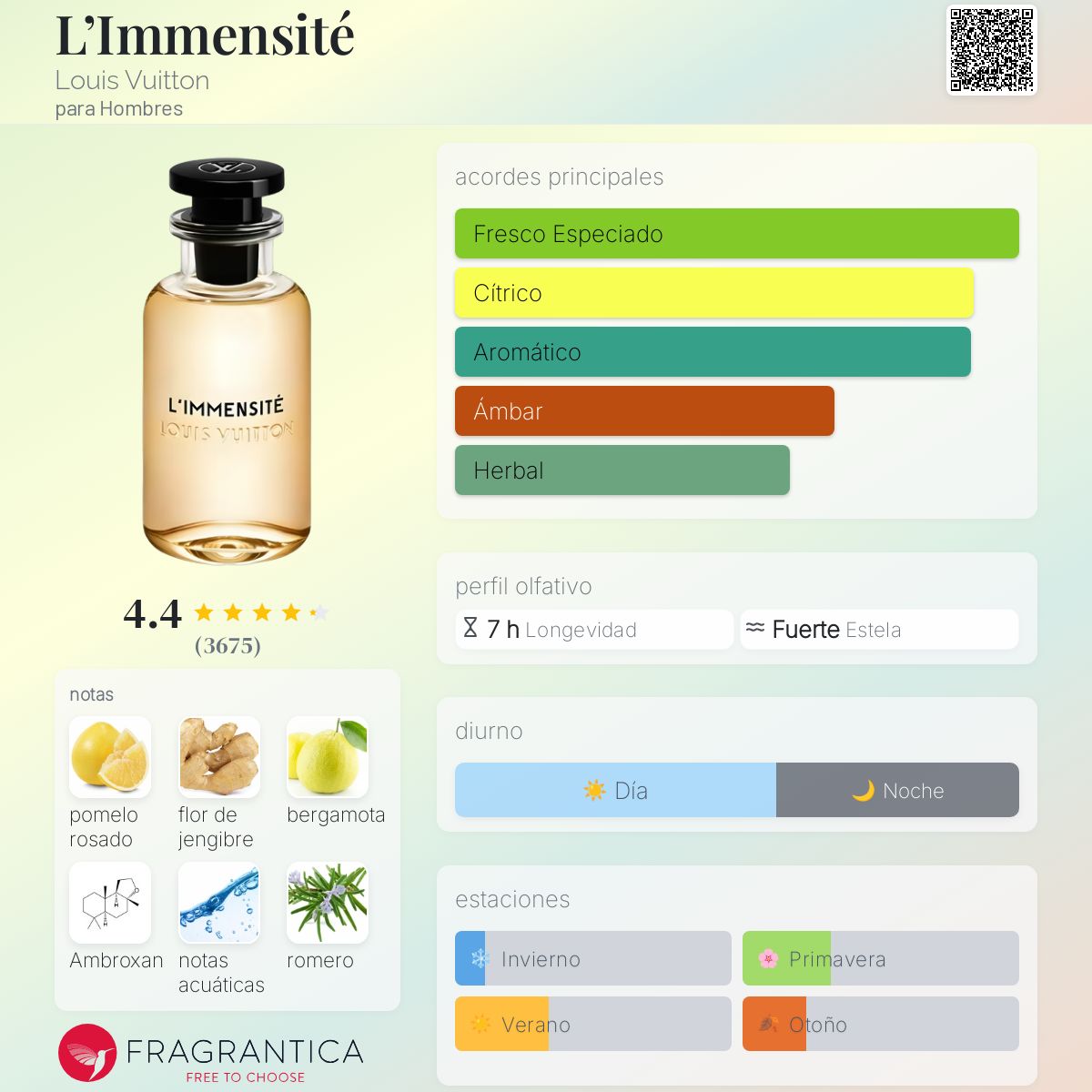 Card image for L’Immensité
