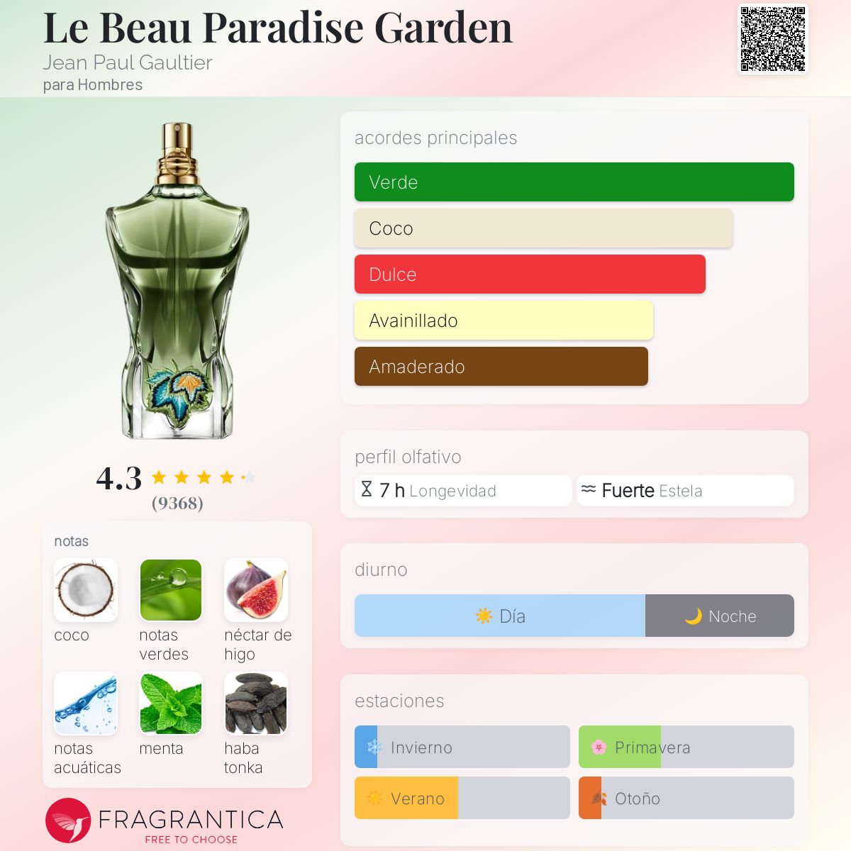 Card image for Le Beau Paradise Garden