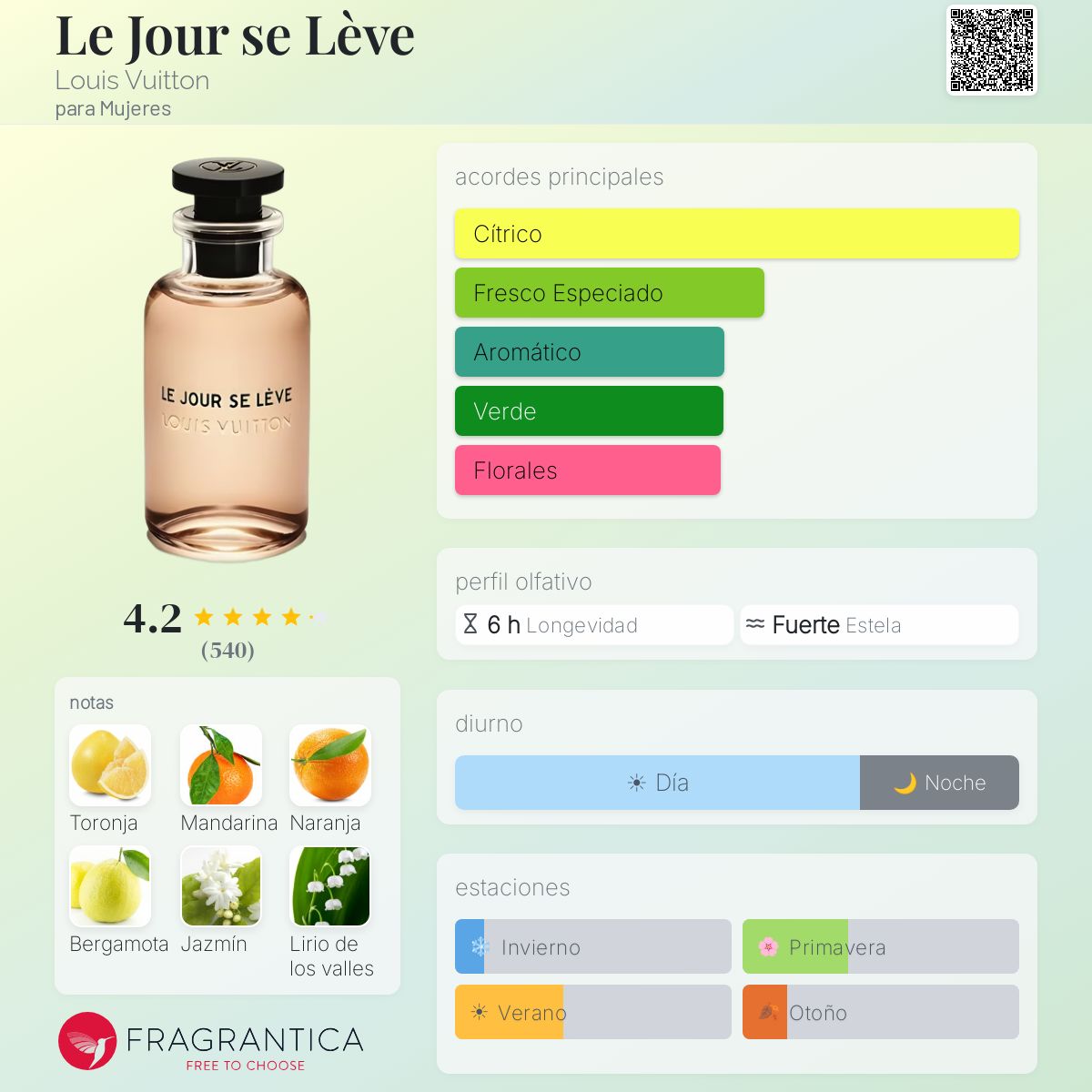 Card image for Le Jour Se Lève