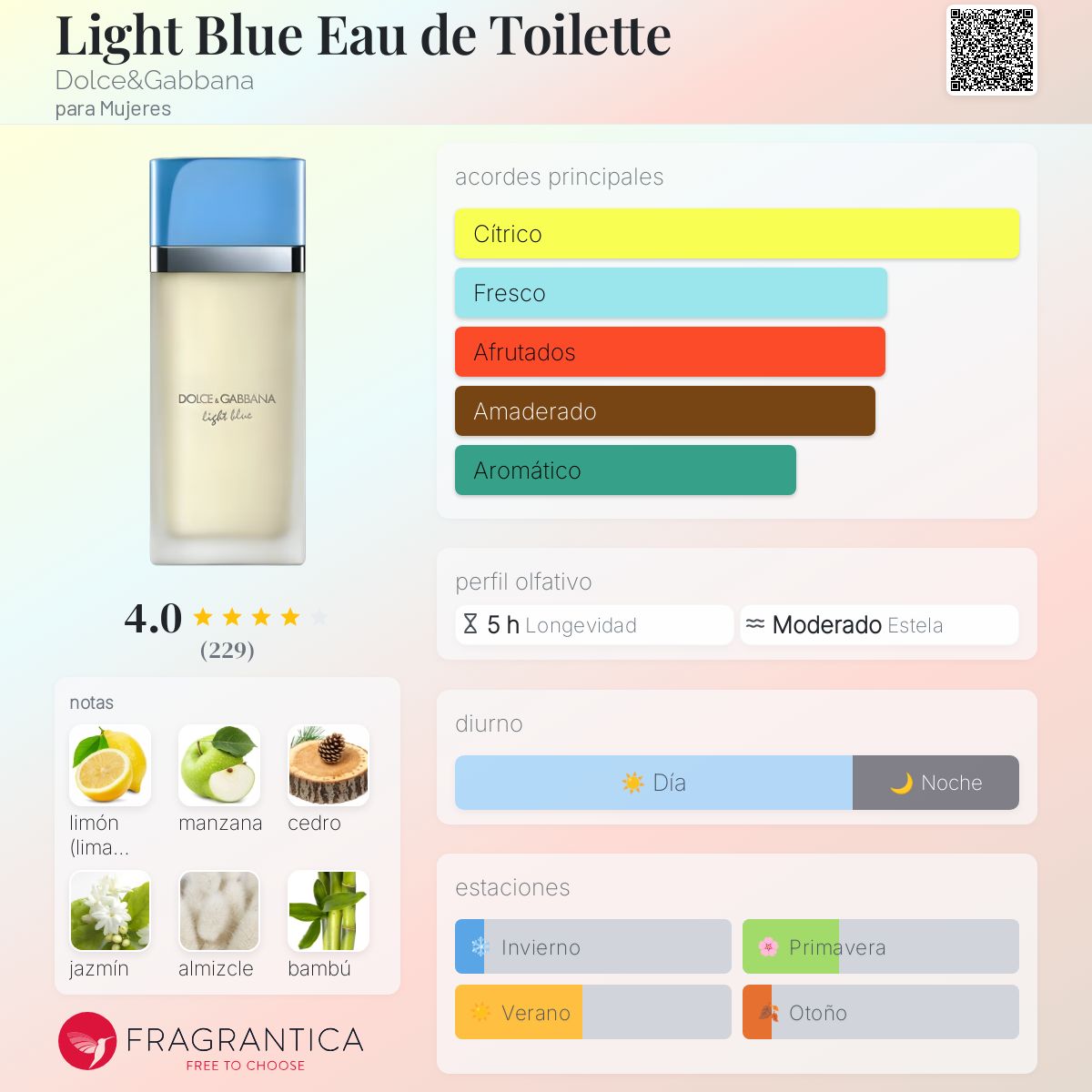 Card image for Light Blue (edt) dama