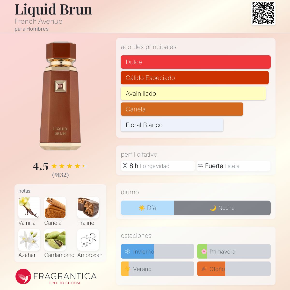 Card image for Liquid Brun