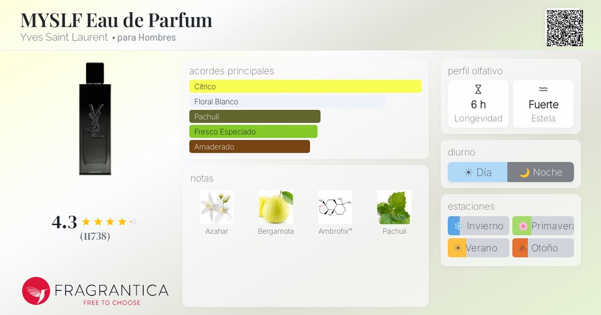 Card image for MYSLF Eau de Parfum