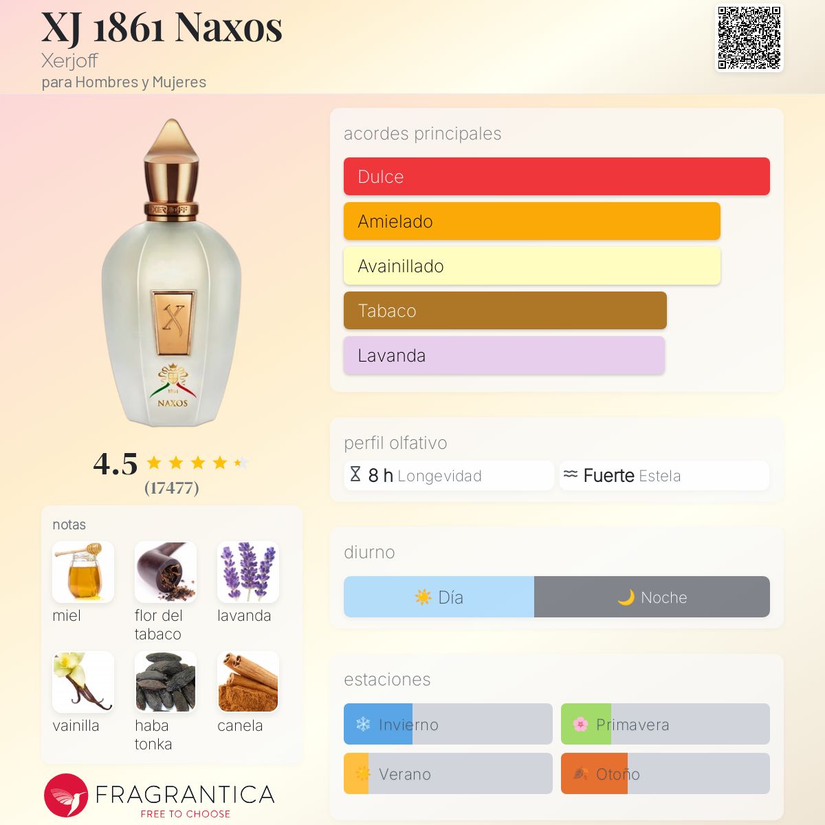 Card image for Naxos