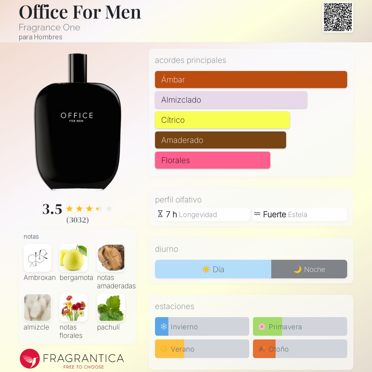 Card image for Office for men