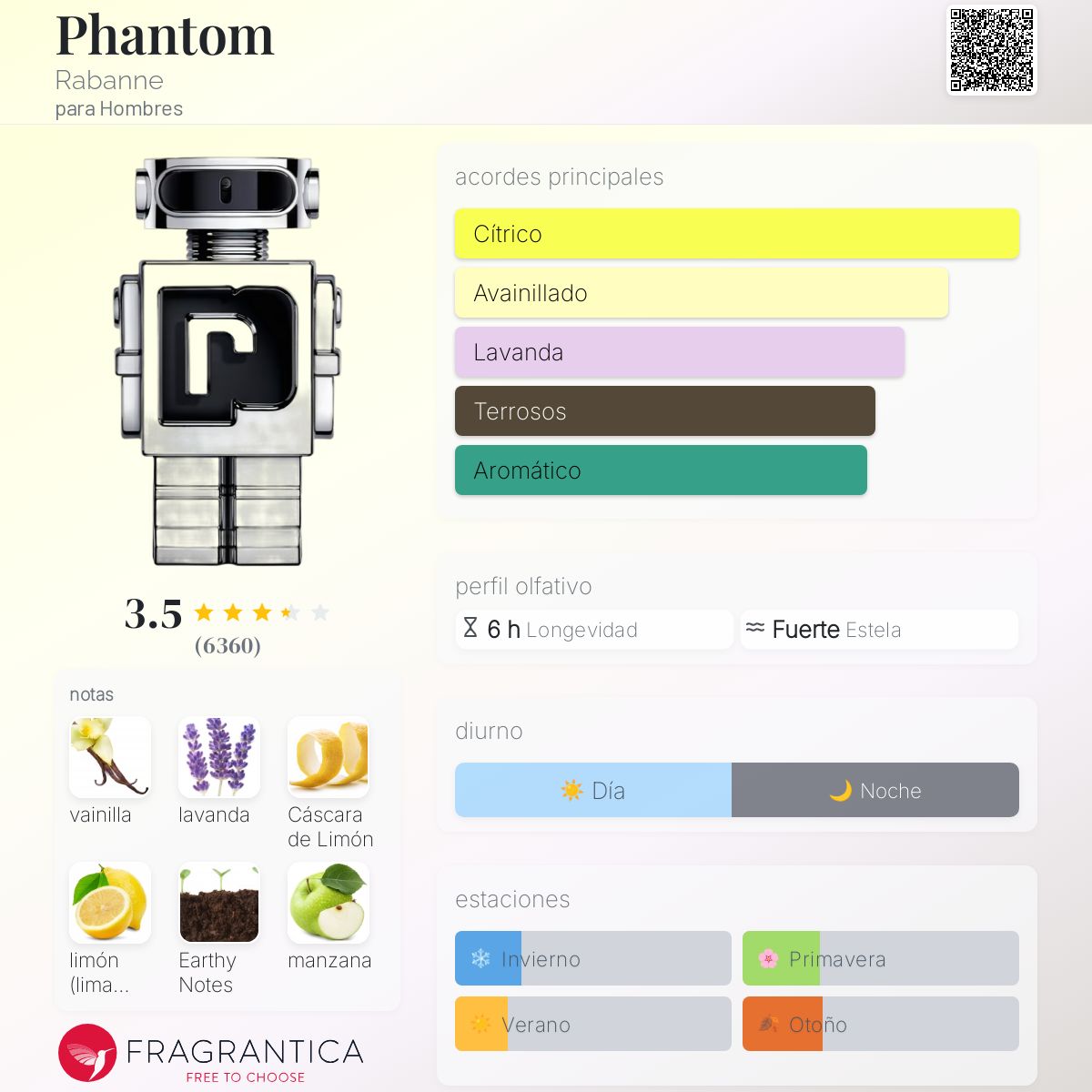 Card image for Phantom (edt)