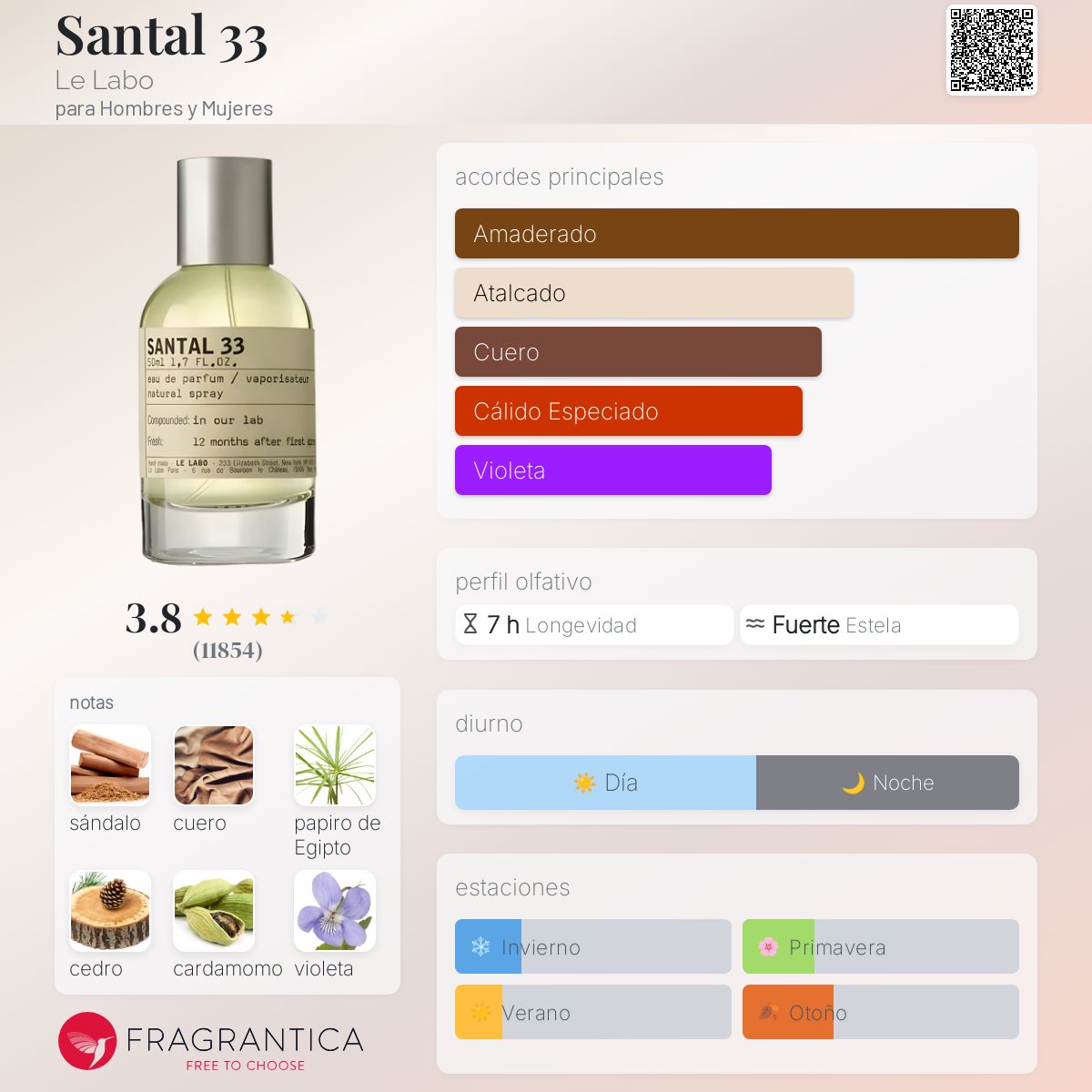 Card image for Santal 33