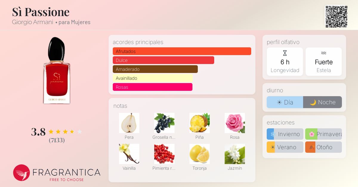 Card image for Si Passione