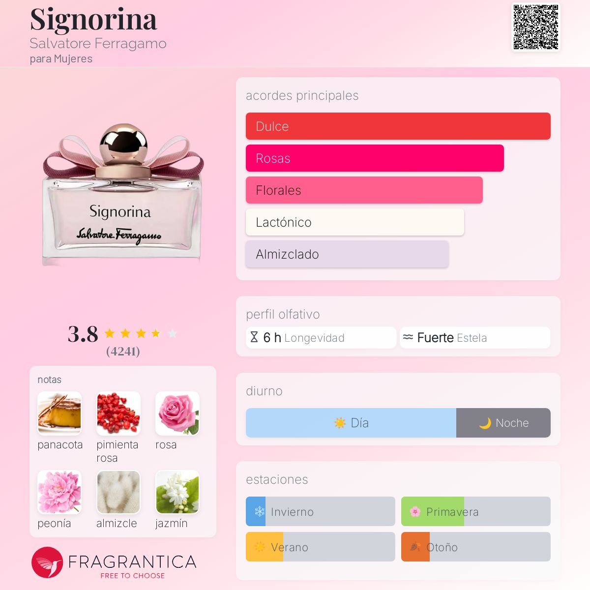 Card image for Signorina