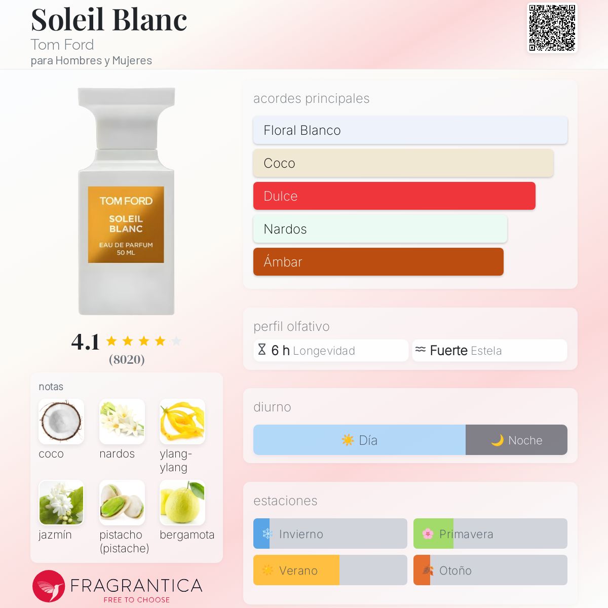 Card image for Soleil Blanc (edp)