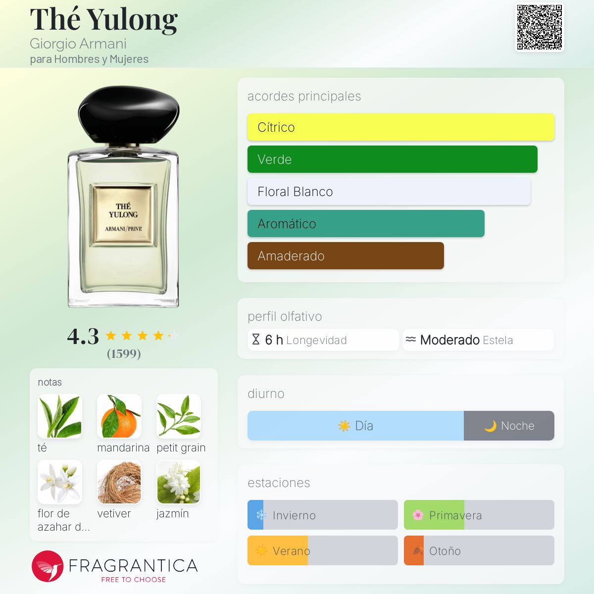 Card image for Thé Yulong