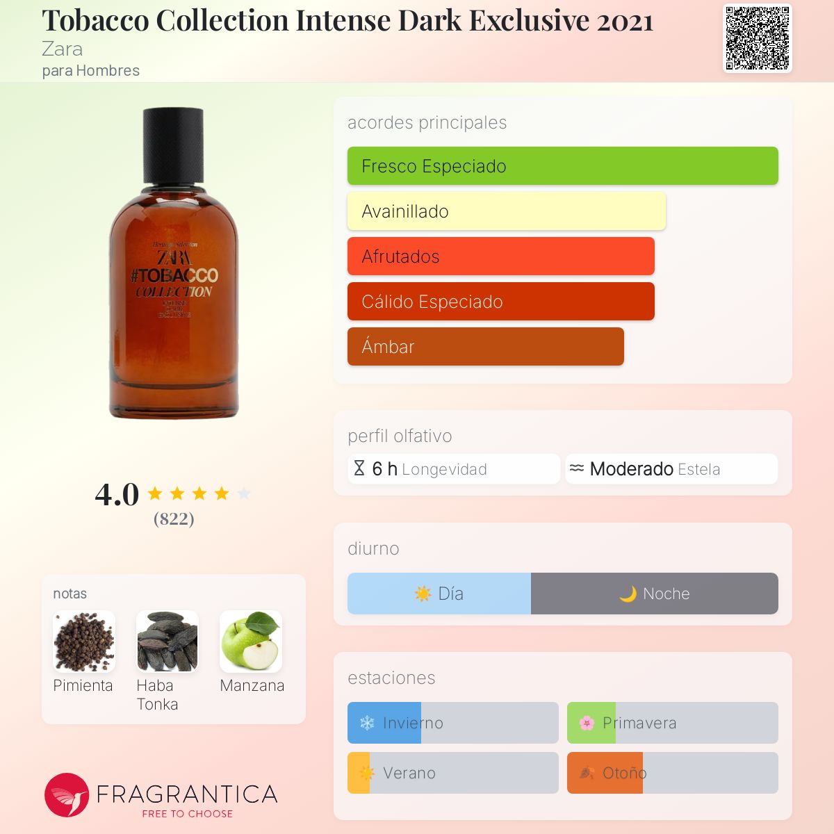 Card image for Tobacco Collection Intense Dark Exclusive