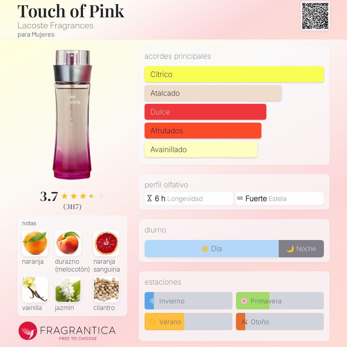 Card image for Touch of Pink