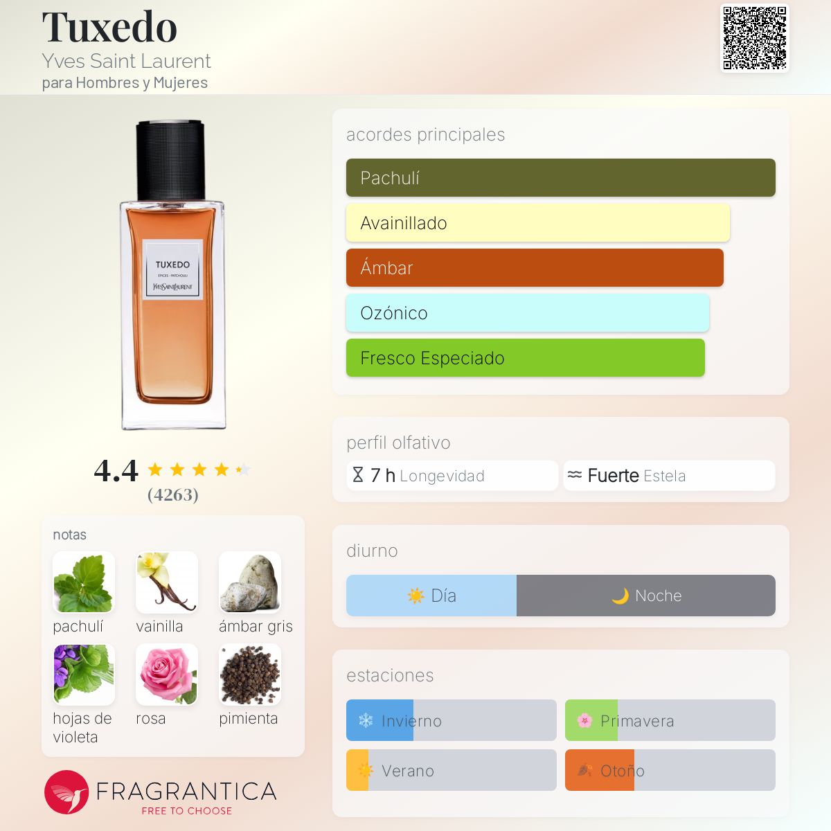 Card image for Tuxedo