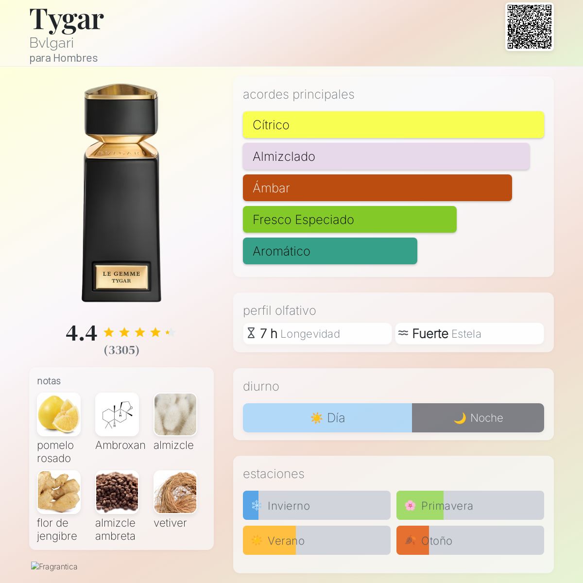 Card image for Tygar