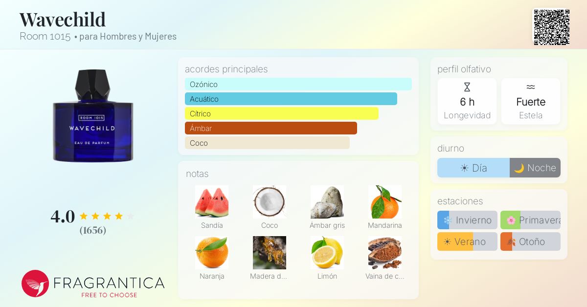 Card image for Wave Child