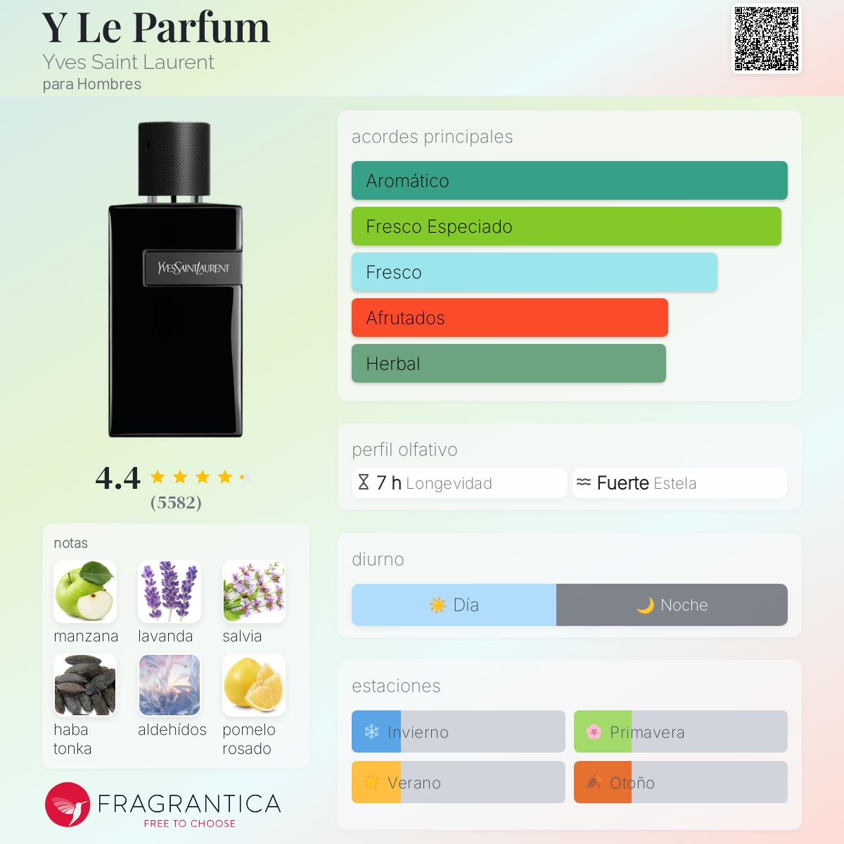 Card image for Y (parfum)